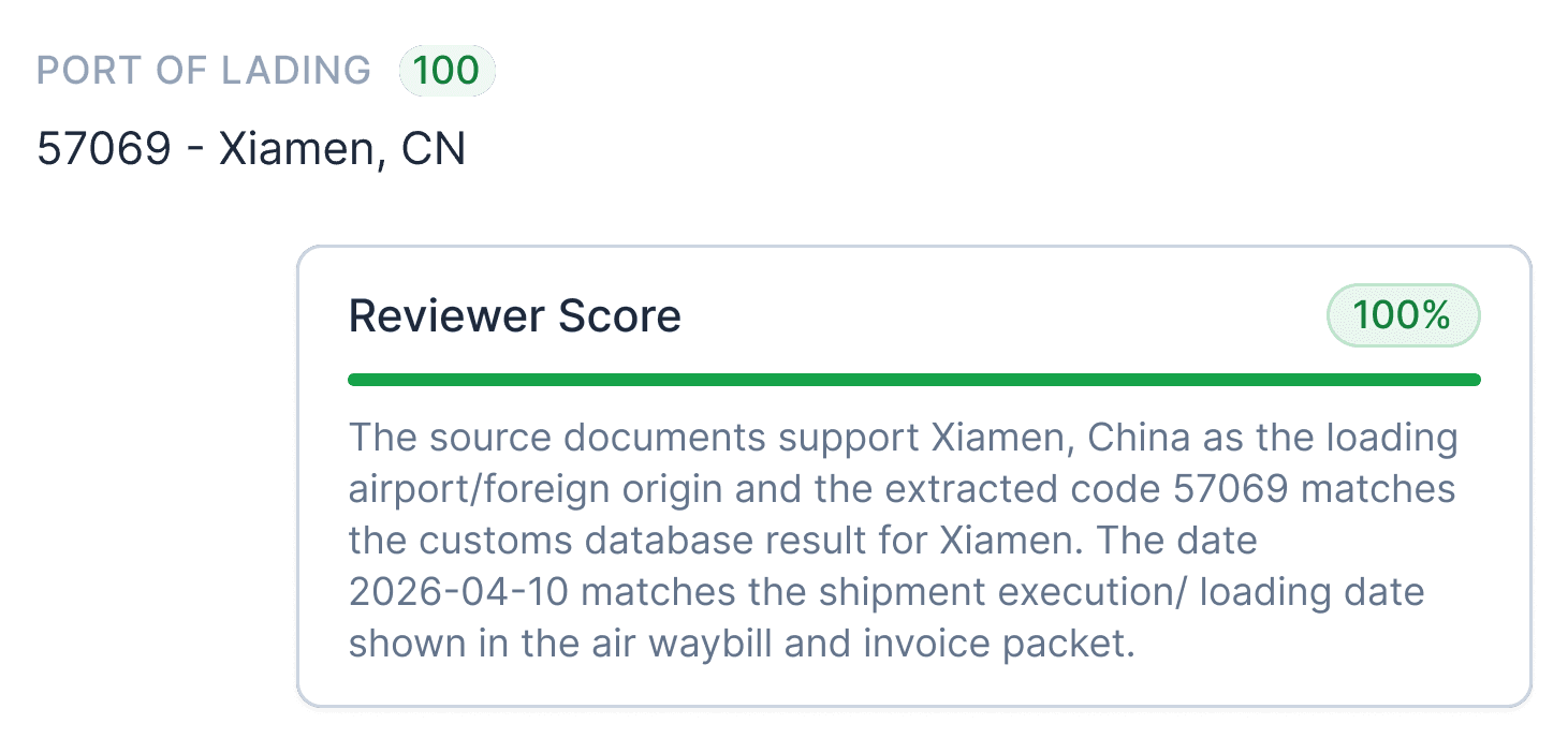 In-bond data review with confidence scores and field-level explanations