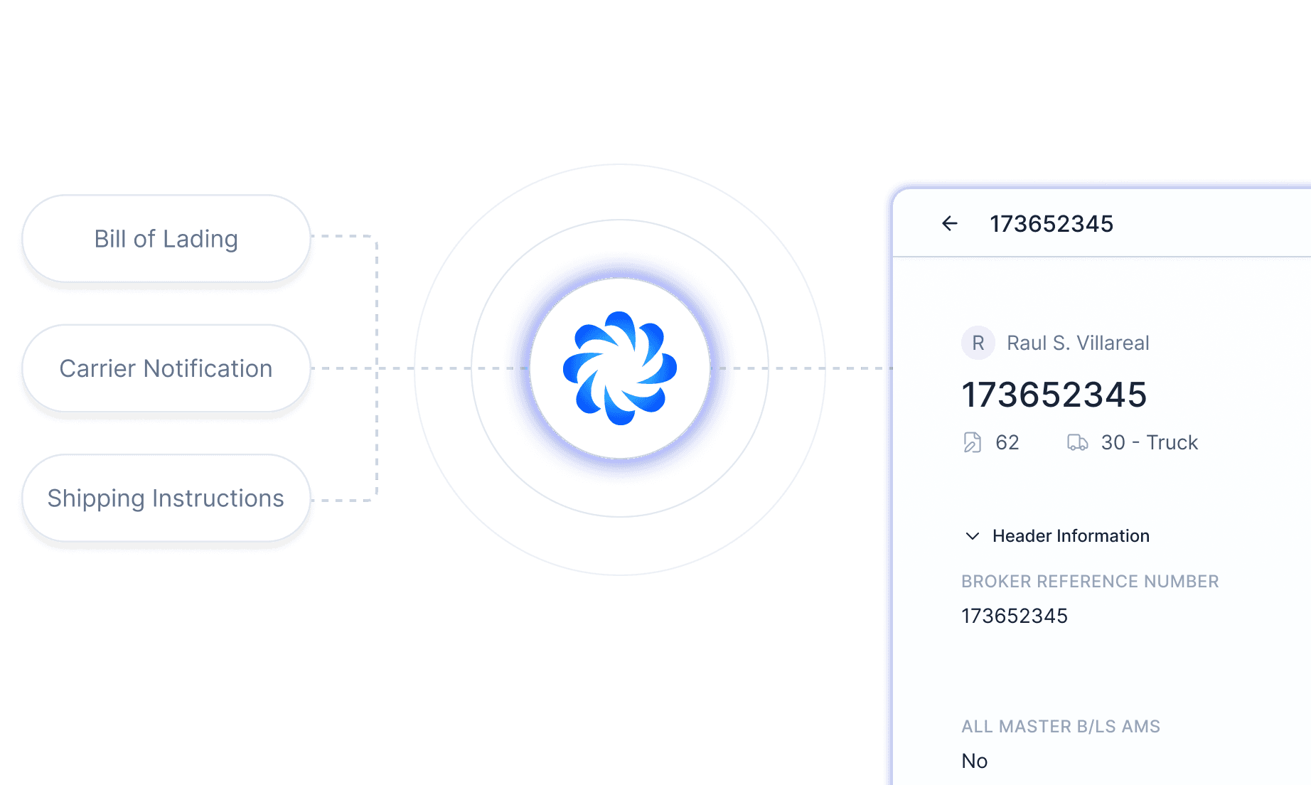 In-bond documents ready for AI processing