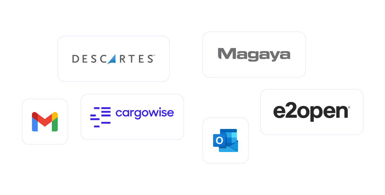 Integrate with your existing systems